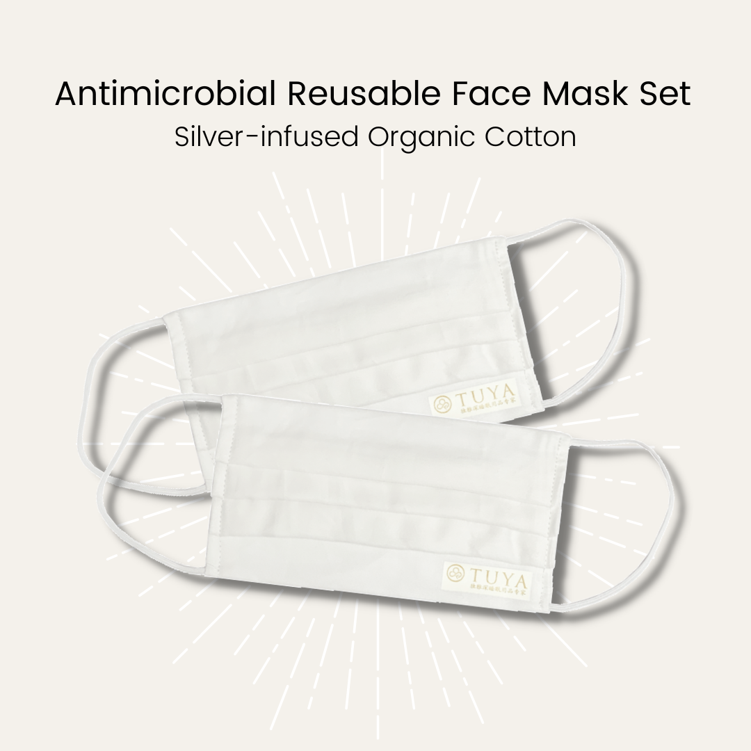 Antimicrobial Reusable Face Mask Set