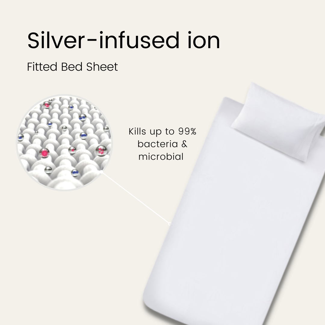 Single Fitted Bed Sheet